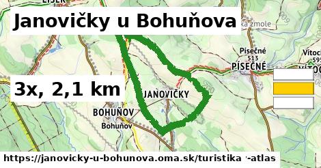Janovičky u Bohuňova Turistické trasy  