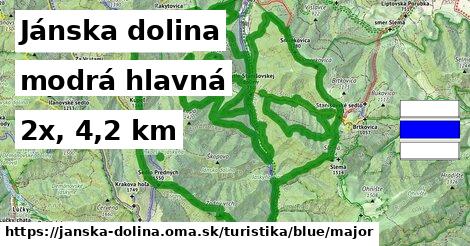 Jánska dolina Turistické trasy modrá hlavná