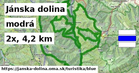 Jánska dolina Turistické trasy modrá 