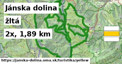 Jánska dolina Turistické trasy žltá 