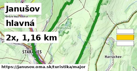 Janušov Turistické trasy hlavná 