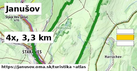Janušov Turistické trasy  