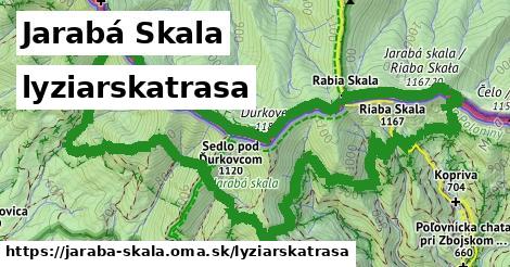 Jarabá Skala Lyžiarske trasy  