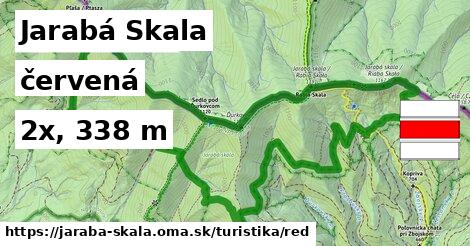 Jarabá Skala Turistické trasy červená 