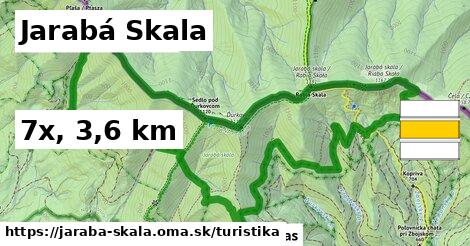 Jarabá Skala Turistické trasy  