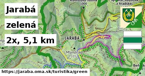 Jarabá Turistické trasy zelená 