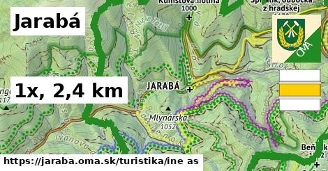 Jarabá Turistické trasy iná 