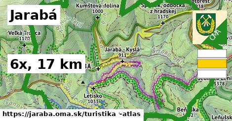 Jarabá Turistické trasy  