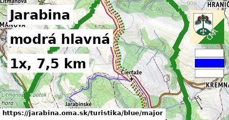 Jarabina Turistické trasy modrá hlavná