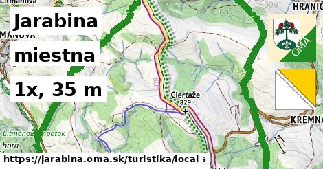 Jarabina Turistické trasy miestna 