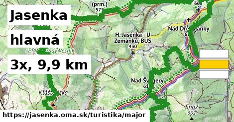 Jasenka Turistické trasy hlavná 