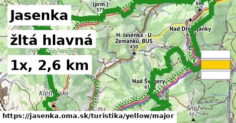 Jasenka Turistické trasy žltá hlavná