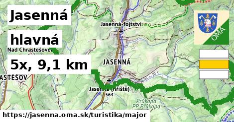Jasenná Turistické trasy hlavná 