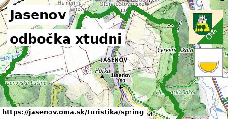 Jasenov Turistické trasy odbočka xtudni 