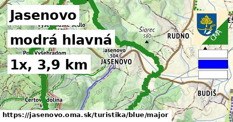 Jasenovo Turistické trasy modrá hlavná