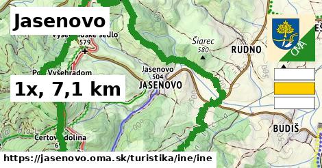 Jasenovo Turistické trasy iná iná