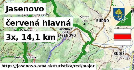 Jasenovo Turistické trasy červená hlavná