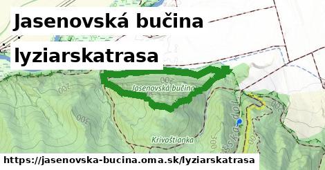 Jasenovská bučina Lyžiarske trasy  
