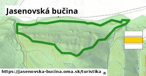 Jasenovská bučina Turistické trasy  