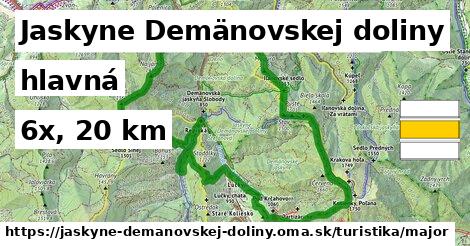 Jaskyne Demänovskej doliny Turistické trasy hlavná 