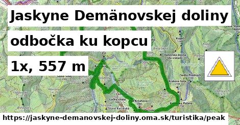 Jaskyne Demänovskej doliny Turistické trasy odbočka ku kopcu 