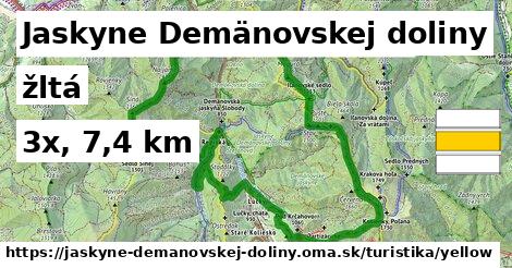 Jaskyne Demänovskej doliny Turistické trasy žltá 