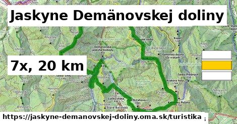 Jaskyne Demänovskej doliny Turistické trasy  