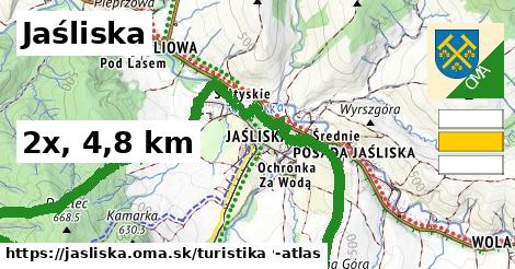 Jaśliska Turistické trasy  