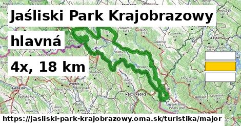 Jaśliski Park Krajobrazowy Turistické trasy hlavná 