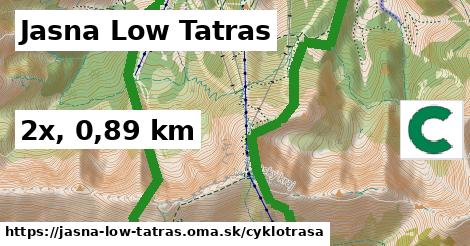 Jasna Low Tatras Cyklotrasy  