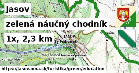 Jasov Turistické trasy zelená náučný chodník