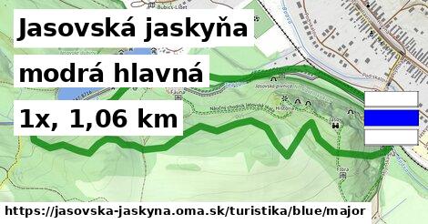 Jasovská jaskyňa Turistické trasy modrá hlavná
