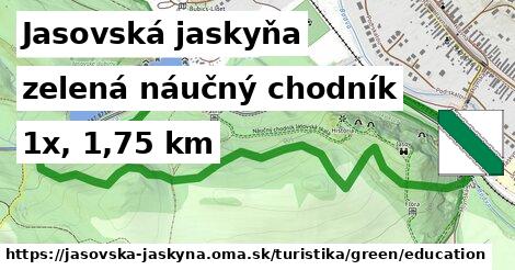 Jasovská jaskyňa Turistické trasy zelená náučný chodník