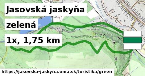 Jasovská jaskyňa Turistické trasy zelená 