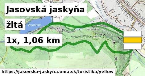 Jasovská jaskyňa Turistické trasy žltá 