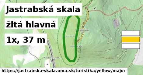 Jastrabská skala Turistické trasy žltá hlavná