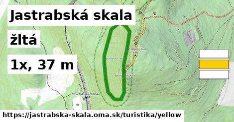 Jastrabská skala Turistické trasy žltá 