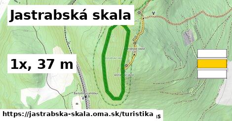 Jastrabská skala Turistické trasy  