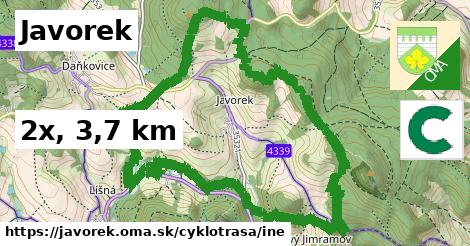 Javorek Cyklotrasy iná 