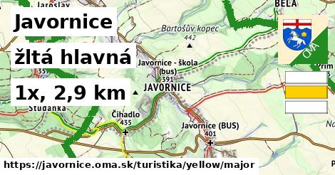 Javornice Turistické trasy žltá hlavná