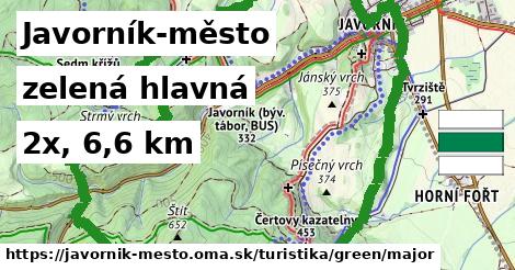 Javorník-město Turistické trasy zelená hlavná