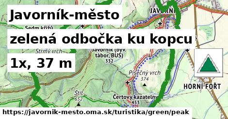 Javorník-město Turistické trasy zelená odbočka ku kopcu
