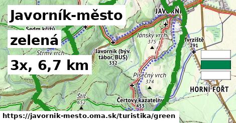 Javorník-město Turistické trasy zelená 