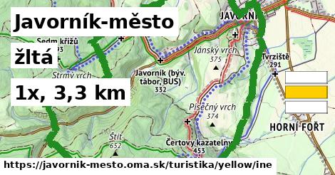 Javorník-město Turistické trasy žltá iná