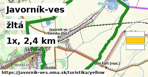 Javorník-ves Turistické trasy žltá 