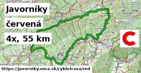 Javorníky Cyklotrasy červená 