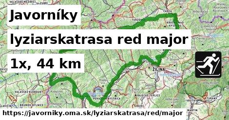 Javorníky Lyžiarske trasy červená hlavná