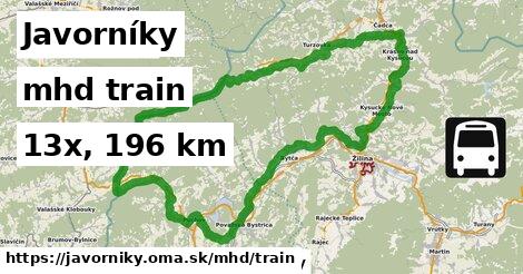 Javorníky Doprava train 