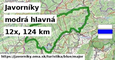 Javorníky Turistické trasy modrá hlavná