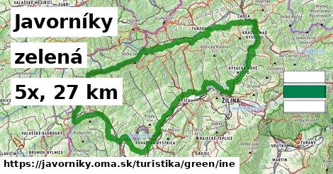Javorníky Turistické trasy zelená iná